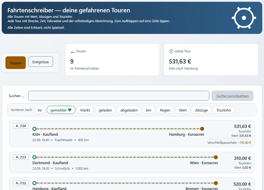 Fahrtenschreiber mit der Liste der gefahrenen Touren, ihrem Wert und Tourlohn