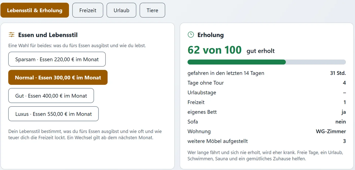 Lebensstil mit den Stufen Sparsam, Normal, Gut und Luxus neben der Erholung
