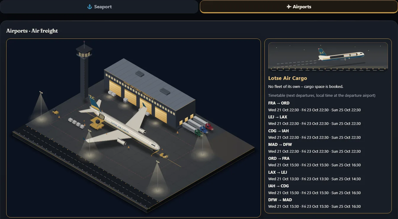 The Airports tab with the night-time apron and the Lotse Air Cargo timetable