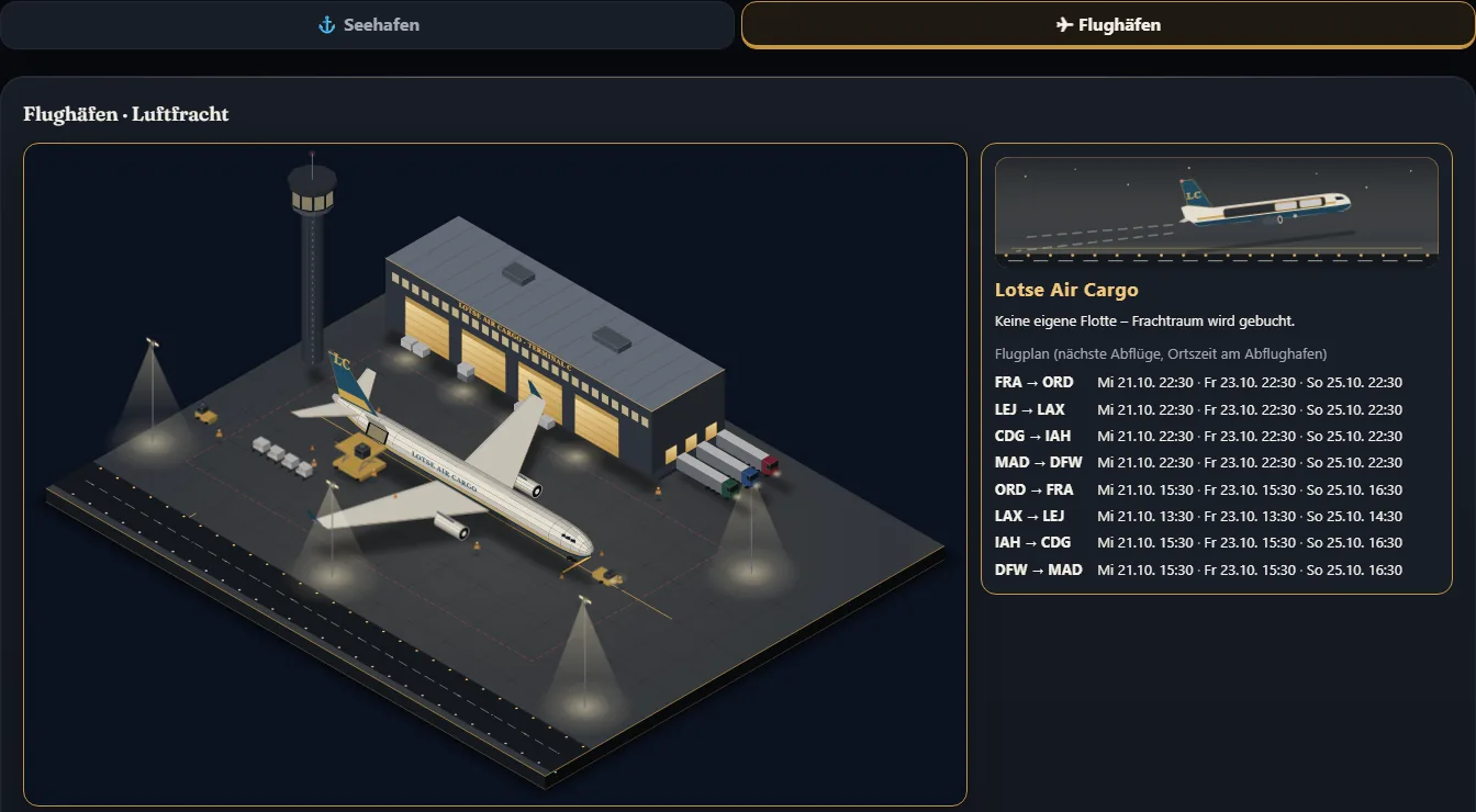 Der Reiter Flughäfen mit dem nächtlichen Vorfeld und dem Flugplan von Lotse Air Cargo
