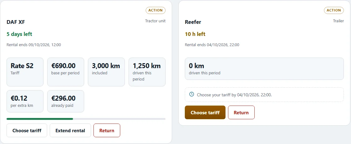 Rental page with a rented truck: rate, base amount, included and driven kilometres