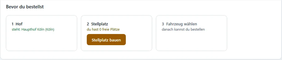 Karte „Bevor du bestellst“: 1 Hof steht, 2 Stellplatz fehlt mit dem Knopf „Stellplatz bauen“, 3 Fahrzeug wählen