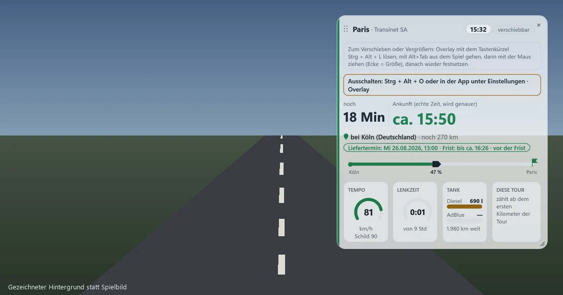Overlay in der Größe „Normal“ mit Beispielwerten einer Tour, auf einem gezeichneten Hintergrund statt eines Spielbilds
