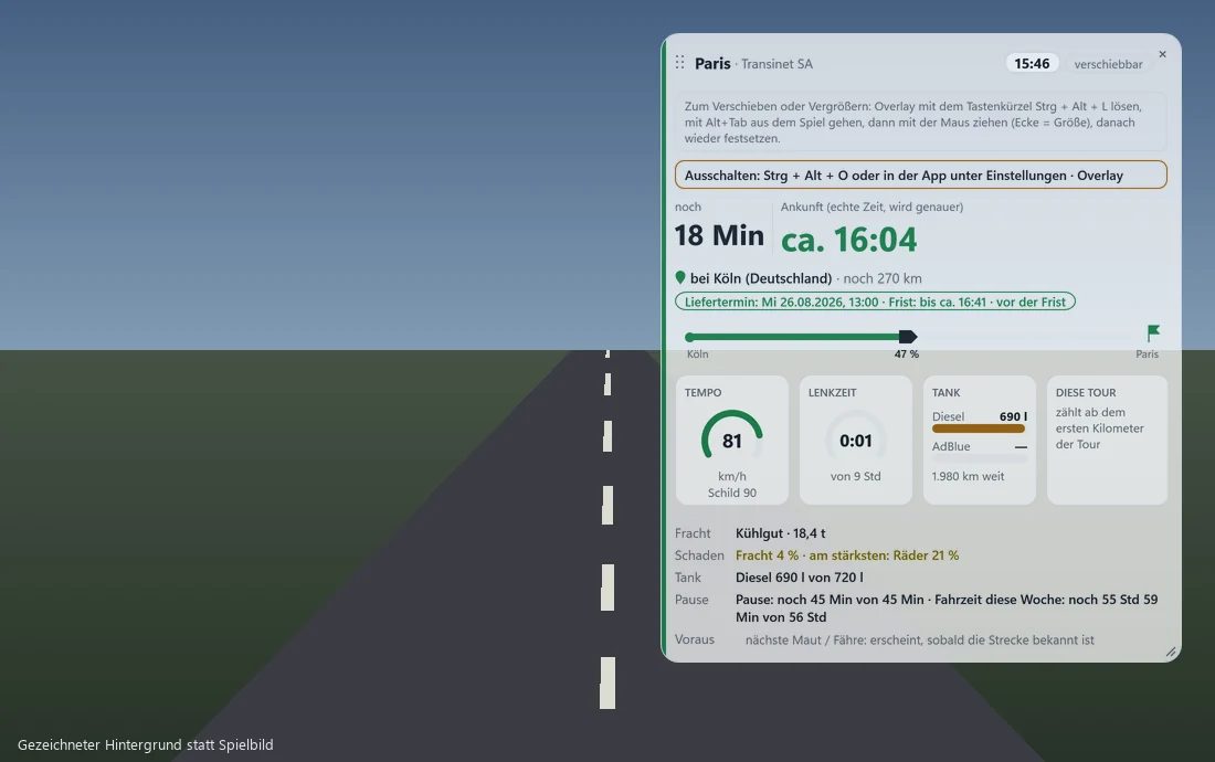 Overlay in der Größe „Detail“ mit Beispielwerten, auf einem gezeichneten Hintergrund