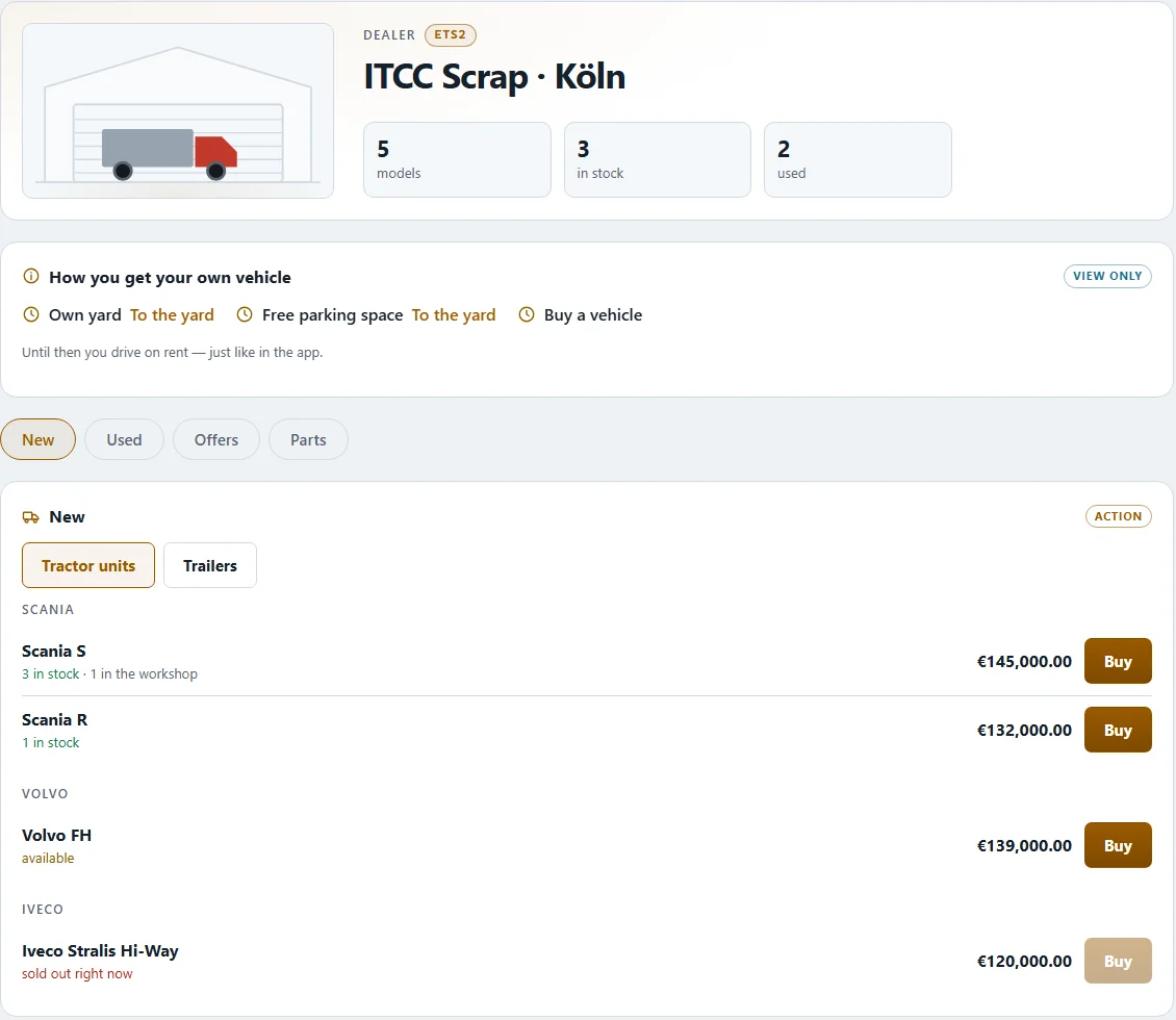 Dealer shop ETS2, tab “New”: four trucks with price and availability