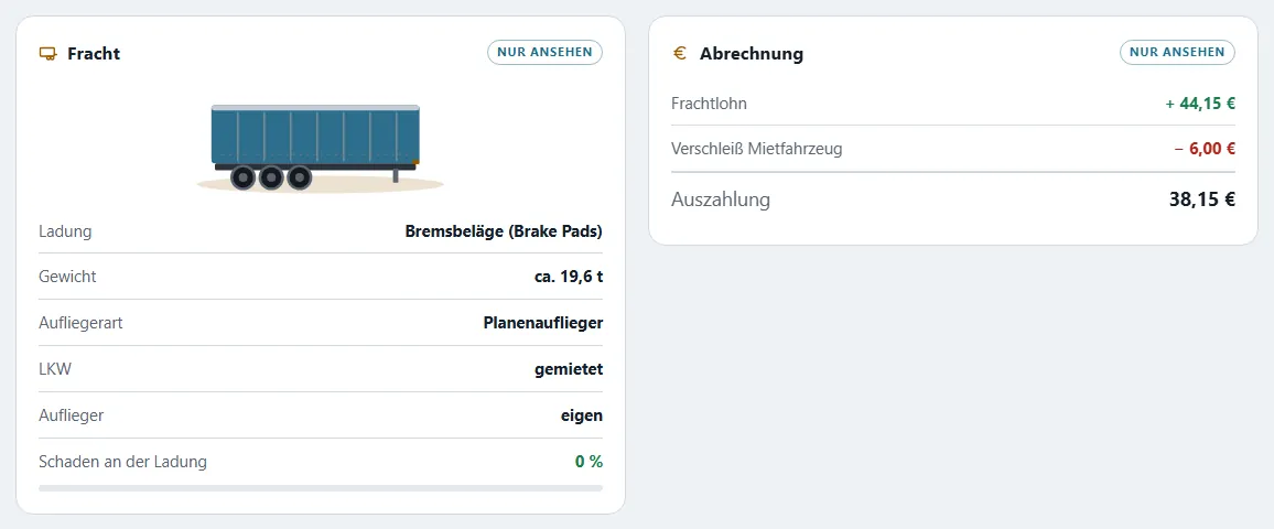 Tour mit Miet-LKW: Fracht-Karte und Abrechnung mit Frachtlohn, Zeile „Verschleiß Mietfahrzeug“ und Auszahlung