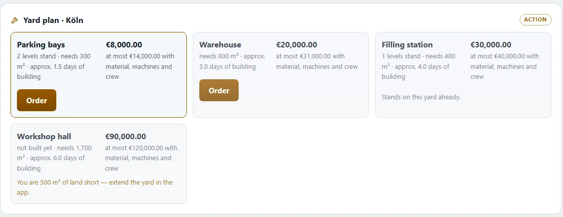 Yard plan Cologne: parking bays, warehouse, filling station and workshop hall with prices “at most …”