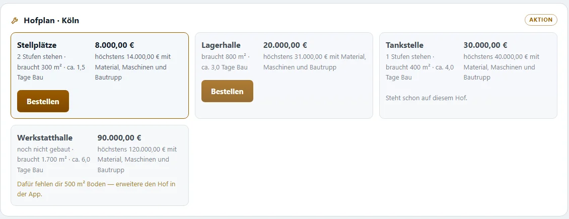 Hofplan Köln: Bausteine Stellplätze, Lagerhalle, Tankstelle und Werkstatthalle mit Preisen „höchstens …“