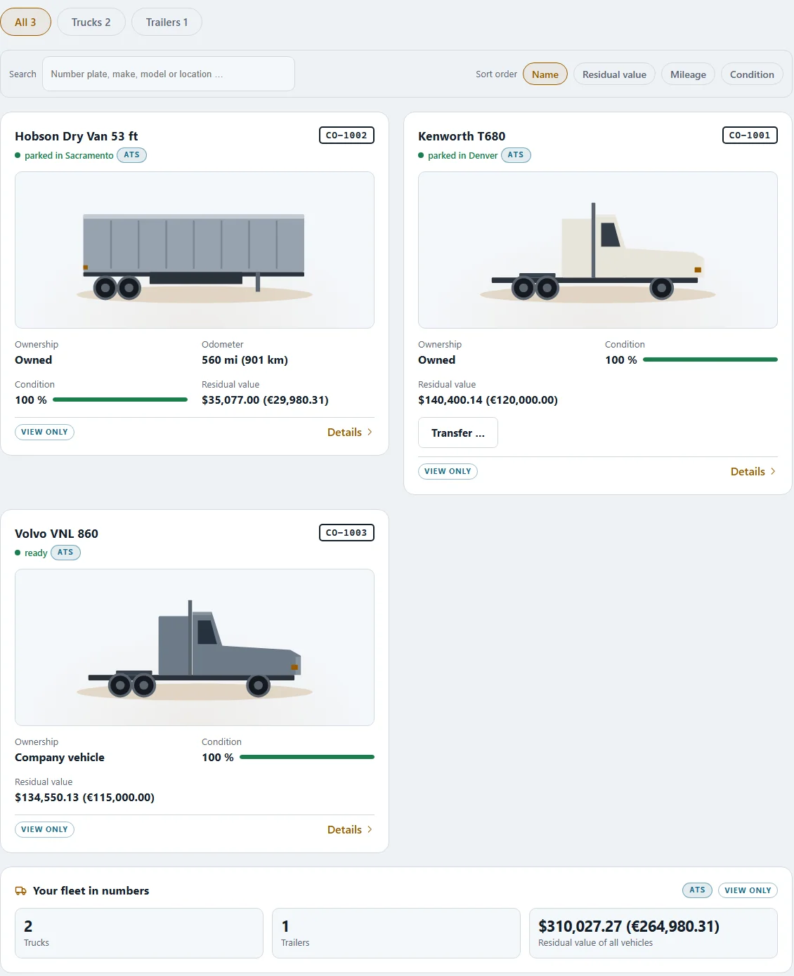 Fleet in ATS: Kenworth, Volvo VNL and a 53 ft dry van, miles and dollars with euros