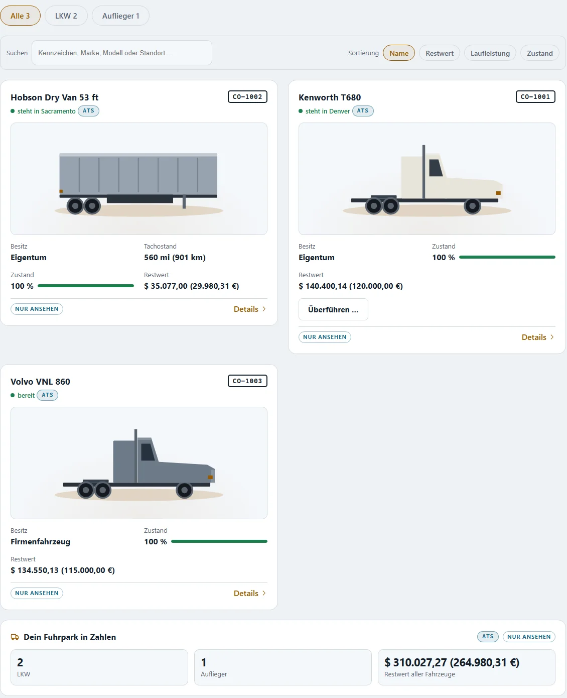 Fuhrpark in ATS: Kenworth, Volvo VNL und ein 53-ft-Dry-Van, Meilen und Dollar mit Euro
